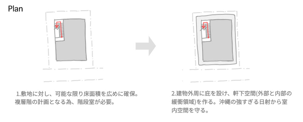 デザインの成り立ち２_１